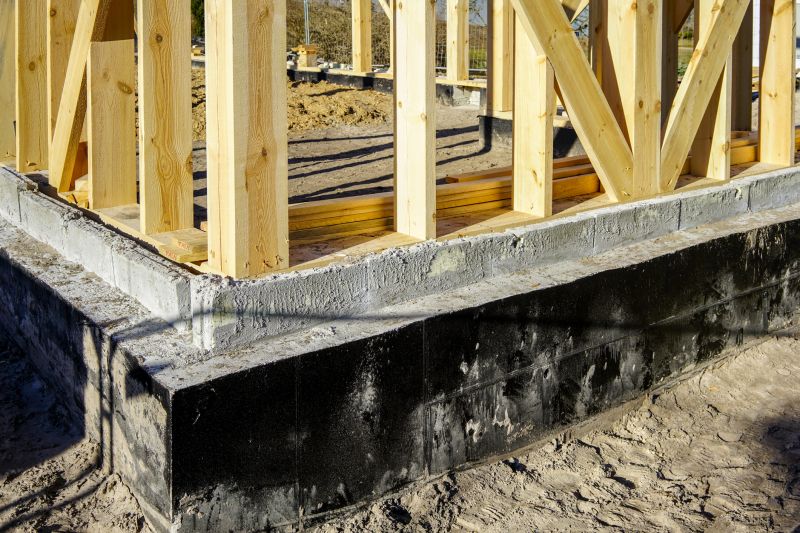 Foundation and Framing Integration
